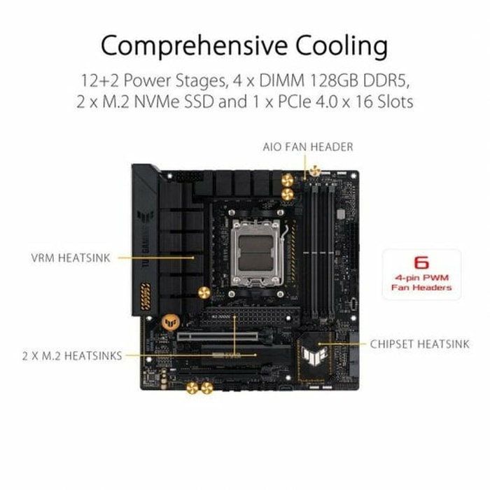 Asus TUF GAMING B650M-PLUS Micro ATX AMD B650