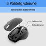 HP Souris Sans Fil Silent 280M - Clics Silencieux, Autonomie 18 Mois, Ergonomique, Bluetooth pour Ordinateur Portable et PC