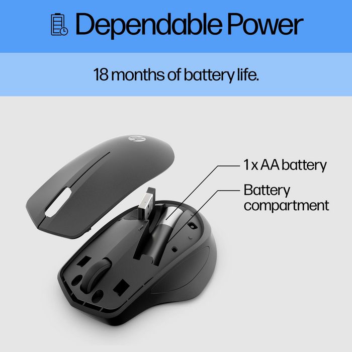 HP Souris Sans Fil Silent 280M - Clics Silencieux, Autonomie 18 Mois, Ergonomique, Bluetooth pour Ordinateur Portable et PC