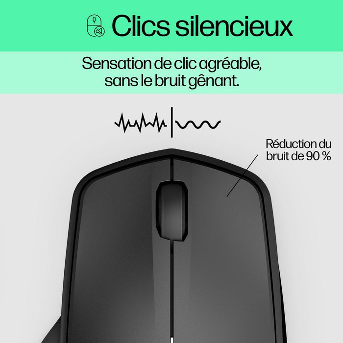 HP Souris Sans Fil Silent 280M - Clics Silencieux, Autonomie 18 Mois, Ergonomique, Bluetooth pour Ordinateur Portable et PC