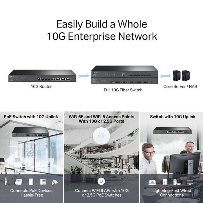 TP-Link ER8411 Routeur VPN d'entreprise avec ports 10G SFP+ et gestion Omada SDN, Noir