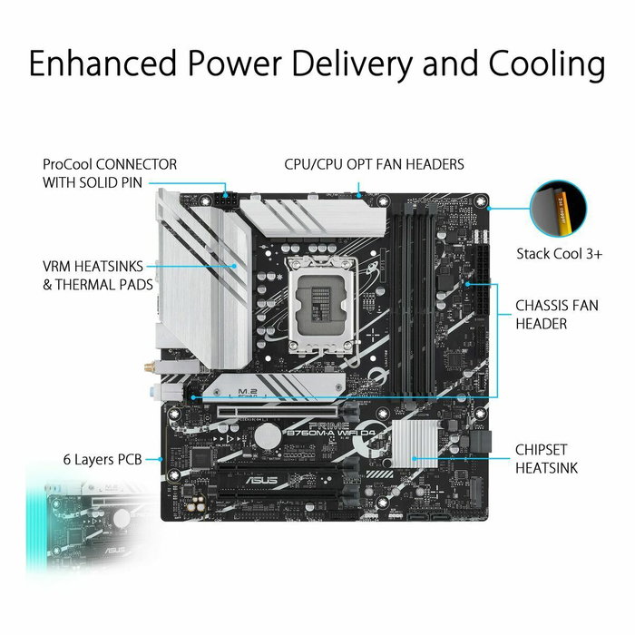 Asus PRIME B760M-A WIFI D4