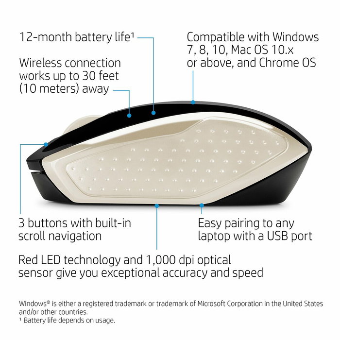 Souris HP 200 (Silk Gold) Or 1000 dpi