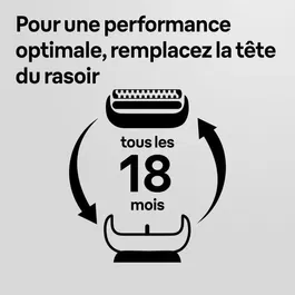 Braun Cassette 53B KP pour rasoir électrique Series 5 & 6 - Tête de rasoir de rechange originale - Noir - Haute qualité pour un rasage net et confortable