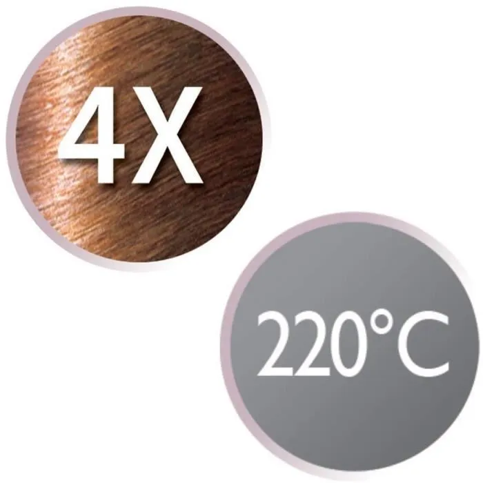 Remington S1510 Fer à Lisser, Plaques Flottantes en Céramique et Tourmaline Ionique, Température Réglable 180-220°C, Léger et Antistatique