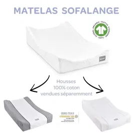 BÉABA Sofalange Matelas à Langer Incliné à 16° Blanc Made in France – Limite les Reflux, Housse Antibactérienne et Imperméable, Concept Breveté (75 x 18 x 46 cm)