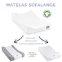 BÉABA Sofalange Matelas à Langer Incliné à 16° Blanc Made in France – Limite les Reflux, Housse Antibactérienne et Imperméable, Concept Breveté (75 x 18 x 46 cm)