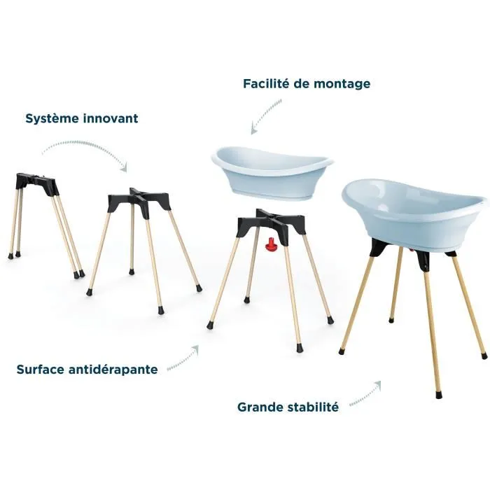 Thermobaby VASCO Baignoire bébé 3 en 1 avec support et vidange - Kit de bain Fleur Bleue - 800x500x270 mm - Bleu