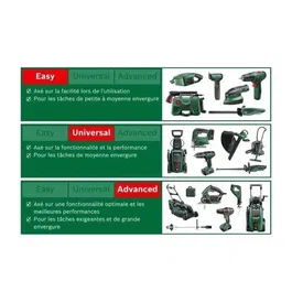 Bosch UniversalDrill 18 Perceuse-visseuse sans fil 18V avec 2 batteries 1.5Ah, chargeur et coffret de transport - Compacte et polyvalente, 20 positions de couple