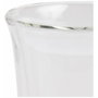 DeLonghi Lot de 2 tasses Latte Macchiato à double paroi