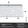 Logitech MK470 Slim Ensemble Clavier et Souris sans Fil Ultra-Mince et Silencieux AZERTY Blanc