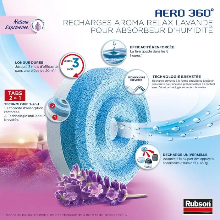 Rubson Recharge Aero 360 - 4 Recharges Lavande - Absorbeur d'Humidité avec Technologie Anti-Odeurs