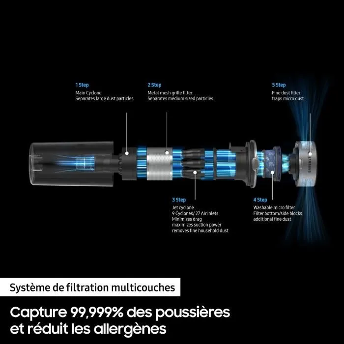 Samsung Jet 60 Turbo VS15A6031R4 - Aspirateur balai sans sac 150 AW - Filtration HEPA - Autonomie 40 min - Brosse Fit - Charge murale
