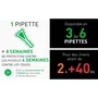 Frontline Combo Chien L 20-40kg - 6 Pipettes