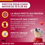Advantix Solution Antiparasitaire Chien Race Moyenne 10 à 25kg, 6 pipettes