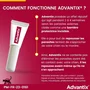Advantix Solution Antiparasitaire Très Grande Race 40 à 60 kg, 6 pipettes