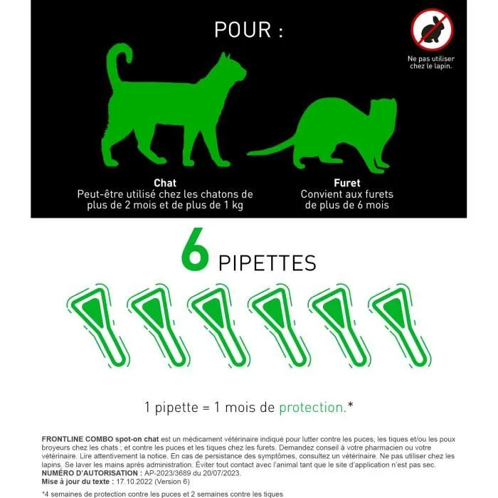 Frontline Combo Chat - 6 Pipettes Anti-Puces, Anti-Tiques et Anti-Poux Broyeurs avec S-Methoprene - Prévention de l'Infestation de l'Habitat - Pour Chats et Furets
