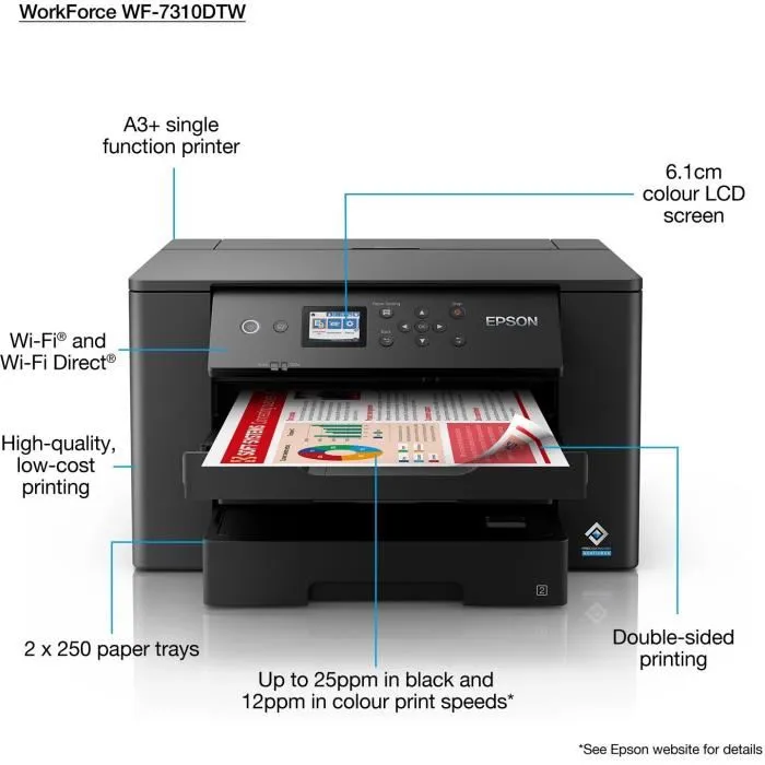 Epson WF-7310DTW - Imprimante monofonction jet d'encre - Format A3 - Impression couleur - Wi-Fi - Fonction recto-verso automatique Epson WF-7310DTW - Imprimante monofonction jet d'encre - Format A3 - Impression couleur - Wi-Fi - Fonction recto-verso automatique