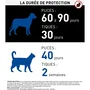 Frontline Spray Anti-puces anti-tiques pour Chat et Chien 250ml