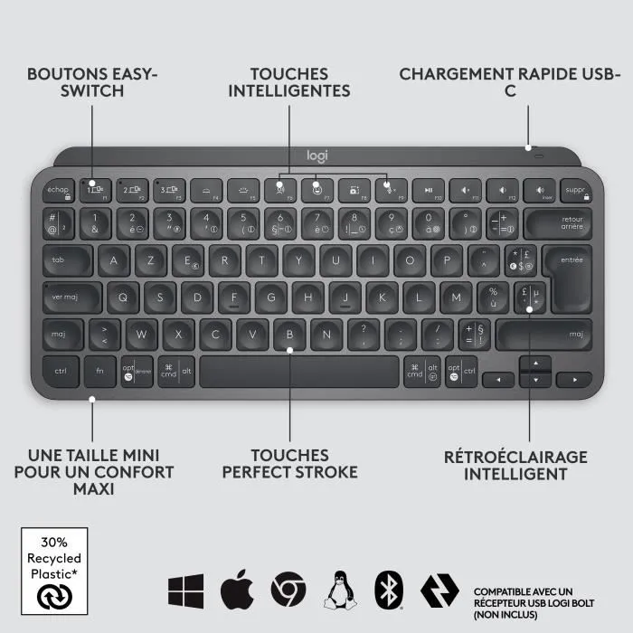 Logitech MX Keys Mini - Clavier Sans Fil AZERTY Noir Rétroéclairé avec Touches de Raccourci