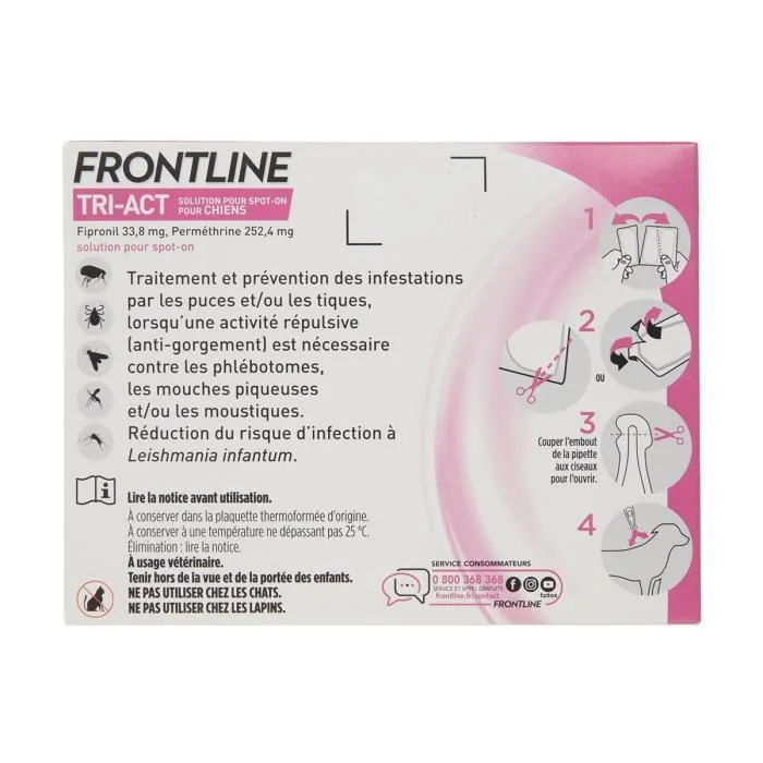 Frontline Tri-Act - Anti-puces, anti-tiques et répulsif moustiques pour chien de 2 à 5 kg - 3 pipettes - Action préventive contre la maladie de Lyme et la leishmaniose