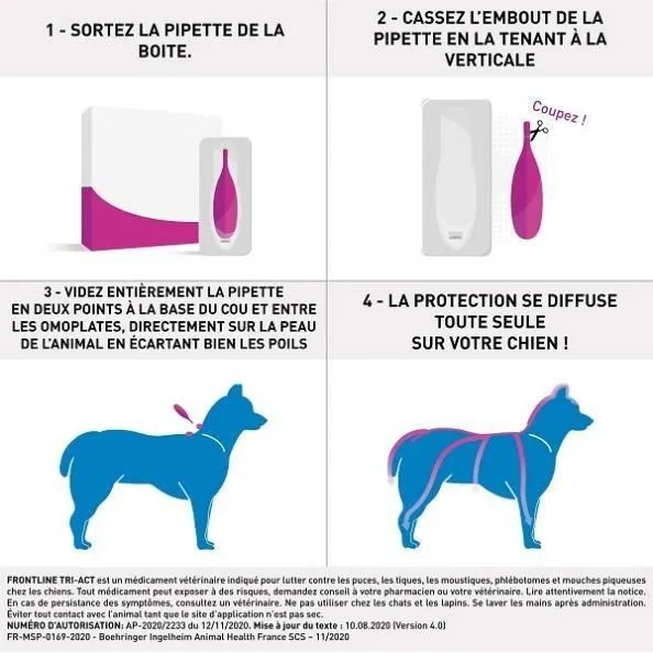 Frontline Tri-Act chien - Anti-puces anti-tiques - 20-40kg - 3 pipettes Frontline Tri-Act chien - Anti-puces anti-tiques - 20-40kg - 3 pipettes