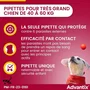 Advantix Antiparasitaire pour Chiens de Très Grande Race 40 à 60kg - 4 Pipettes - Élimine Puces, Tiques, Poux, Répulsif Moustiques et Phlébotomes