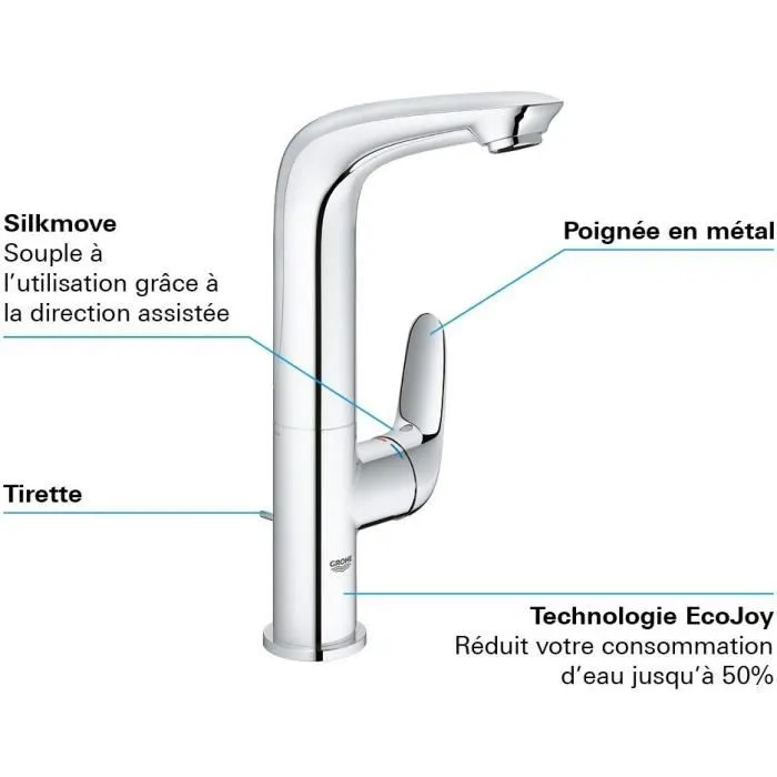 Grohe 23584001 Mitigeur Lavabo Monocommande Wave Chromé - Hauteur 245 mm, Rotation 360°, Mousseur Économe 5 L/min, Finition Chromée Durable