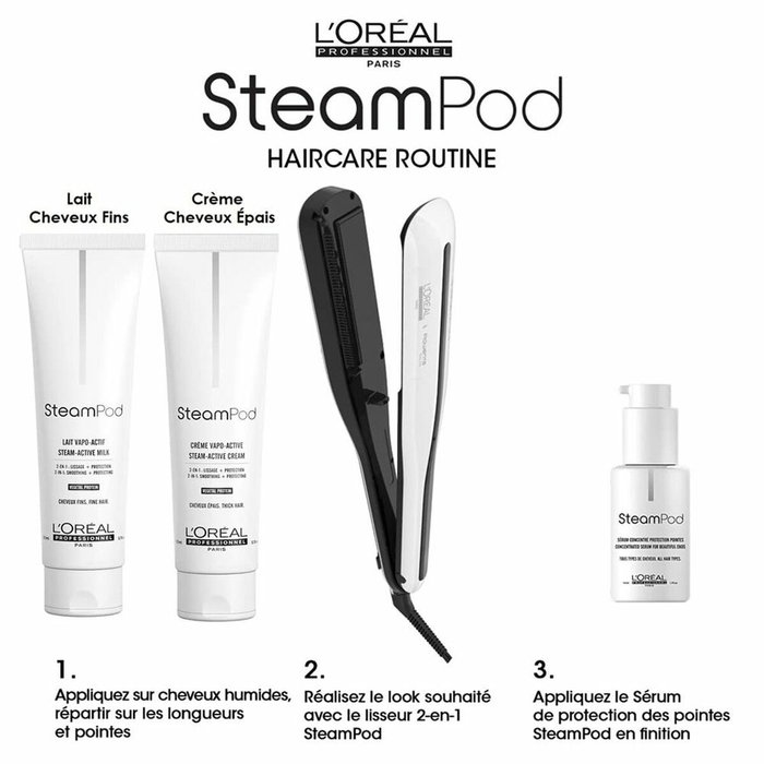 L'Oreal Professionnel SteamPod 3 Lisseur Vapeur 2-en-1 Blanc