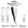 L'Oreal Professionnel SteamPod 3 Lisseur Vapeur 2-en-1 Blanc