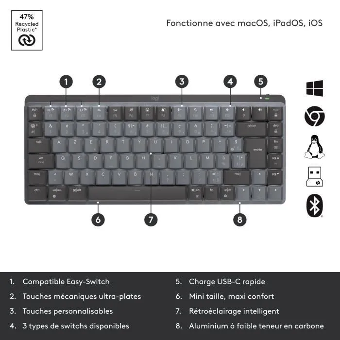 Logitech MX Mechanical Mini - Clavier mécanique sans fil compact AZERTY avec rétroéclairage, connectivité Easy-Switch 3 appareils - Graphite Logitech MX Mechanical Mini - Clavier mécanique sans fil compact AZERTY avec rétroéclairage, connectivité Easy-Switch 3 appareils - Graphite