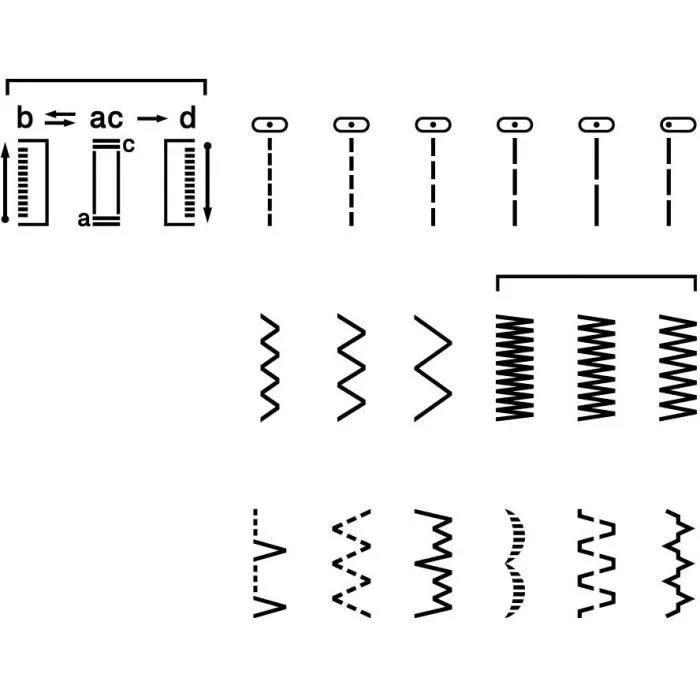 Brother RL417 - Machine à coudre mécanique avec 17 fonctions, bras libre, 6 griffes d'entraînement, éclairage LED et coupe-fil - Idéale débutants et confirmés