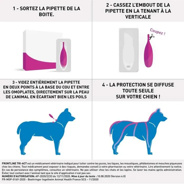 Frontline Tri-Act Pipettes Anti-puces Anti-tiques pour Chien Taille S (5-10 kg) - Lot de 3 - Traitement 1 Mois