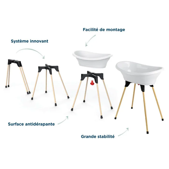 Thermobaby VASCO - Pack baignoire bébé 5 en 1 avec transat Babycoon et thermomètre, blanc muguet, pour nouveau-né, design moderne, fabrication française