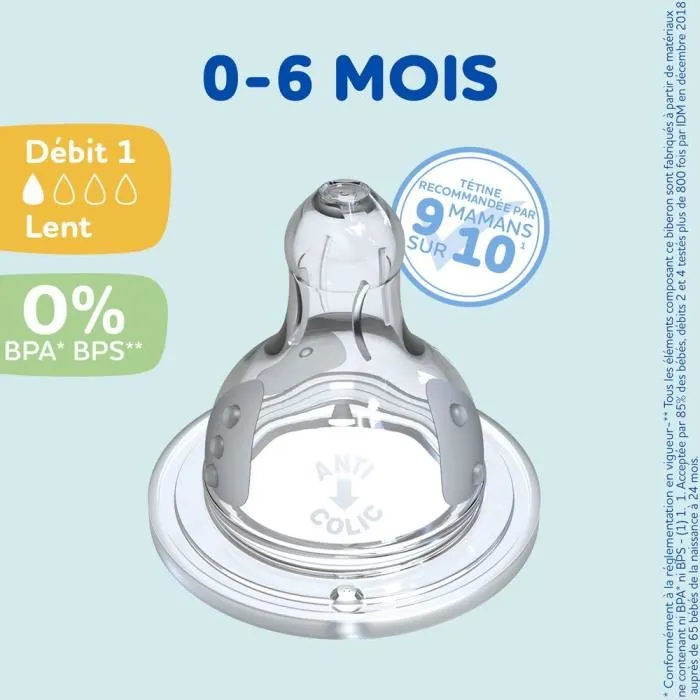 Dodie - Lot de 4 Tétines Rondes Initiation Débit 1 (Lent 0-6 Mois) avec Double Valve Anti-Colique