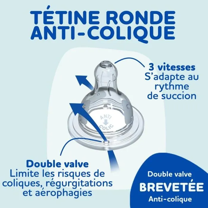 Dodie Lot de 4 Tétines Rondes Initiation 3 Vitesses - Débit 2 - 0-6 Mois - Anti-Colique