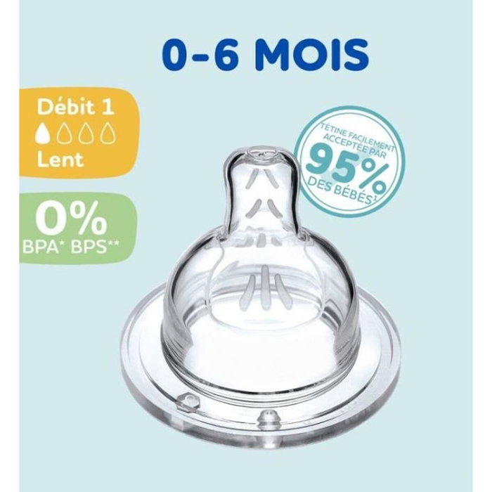 Dodie Lot de 4 Tétines Plates Sensation Débit 1 Lent, Anti-Colique Dodie Lot de 4 Tétines Plates Sensation Débit 1 Lent, Anti-Colique