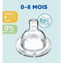 Dodie Lot de 4 Tétines Plates Sensation Débit 1 Lent, Anti-Colique