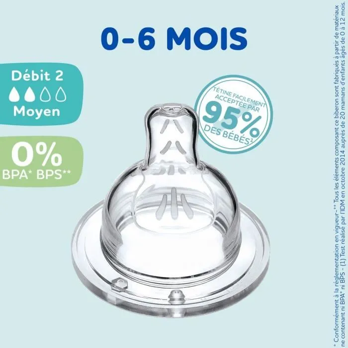 Dodie Sensation - Lot de 4 tétines plates débit 2, système anti-colique intégré