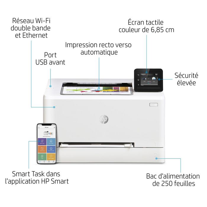 HP Imprimante Laser Jet Pro M255dw - Laser Couleur, WiFi, Impression Recto Verso Automatique, 22 ppm, A4