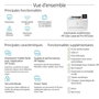 HP Imprimante Laser Jet Pro M255dw - Laser Couleur, WiFi, Impression Recto Verso Automatique, 22 ppm, A4