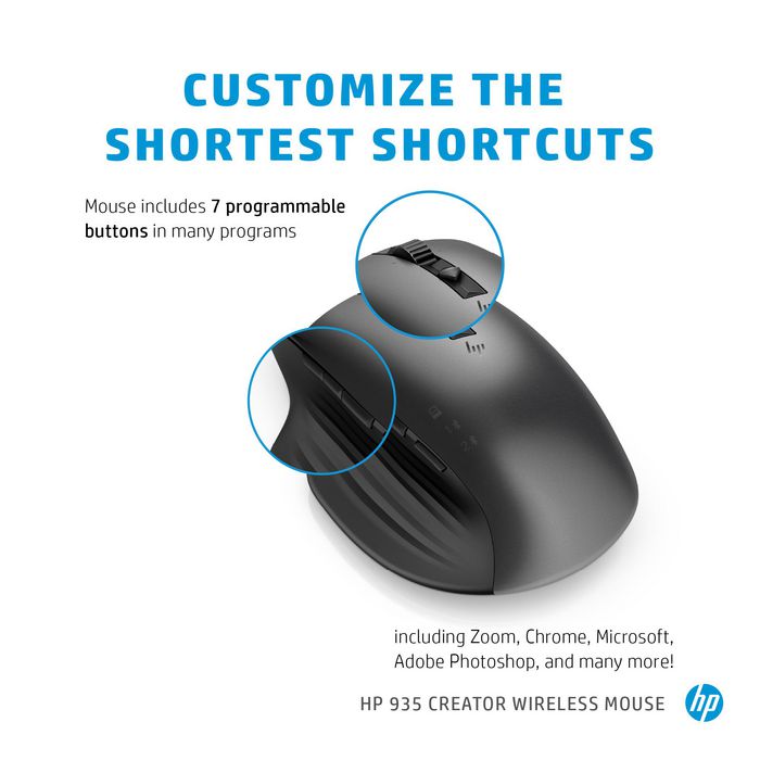 HP Souris sans fil HP 935 Creator - 7 boutons programmables, Bluetooth et nano dongle, ergonomique, capteur Track-on-Glass, recharge USB-C, pour ordinateur