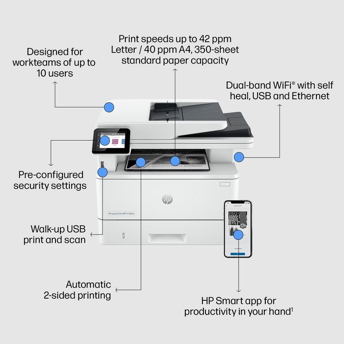 HP LaserJet Pro MFP 4102dw - Imprimante laser multifonction sans fil - Impression, copie, numérisation - Jusqu'à 40 ppm - 1200 x 1200 dpi