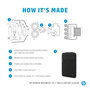 HP Housse sacoche pour ordinateur portable 14,1 pouces Renew Business - Protection durable, anti RFID, avec poche pour traceur Bluetooth et compartiments organisés
