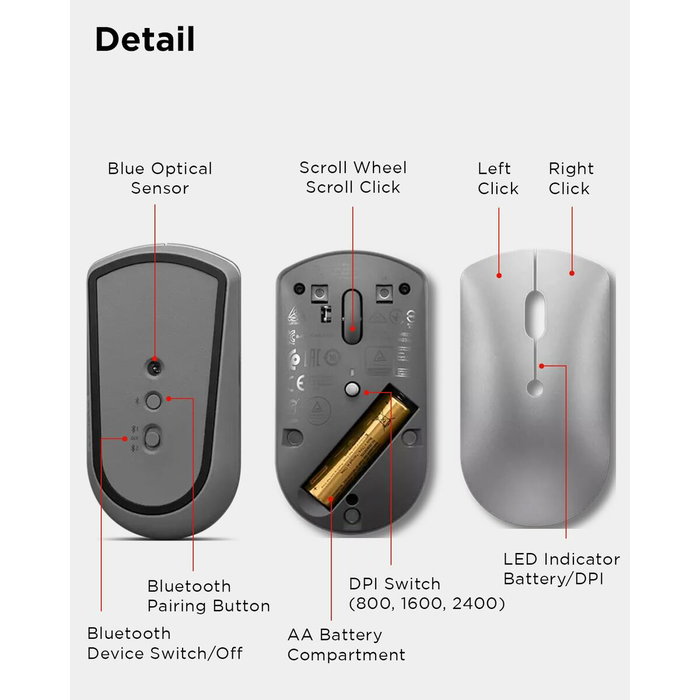 Lenovo 600 Silent Souris sans fil Bluetooth Gris Fer