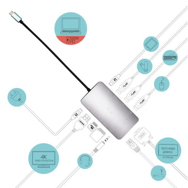 I-tec Nano Dock I Hub USB-C Métal HDMI VGA 3xUSB 3.0 Ethernet Gigabit Audio