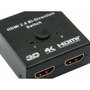 Adaptateur HDMI vers DVI Equip 332723