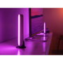 Philips Hue Play Pack x2 - Blanc
