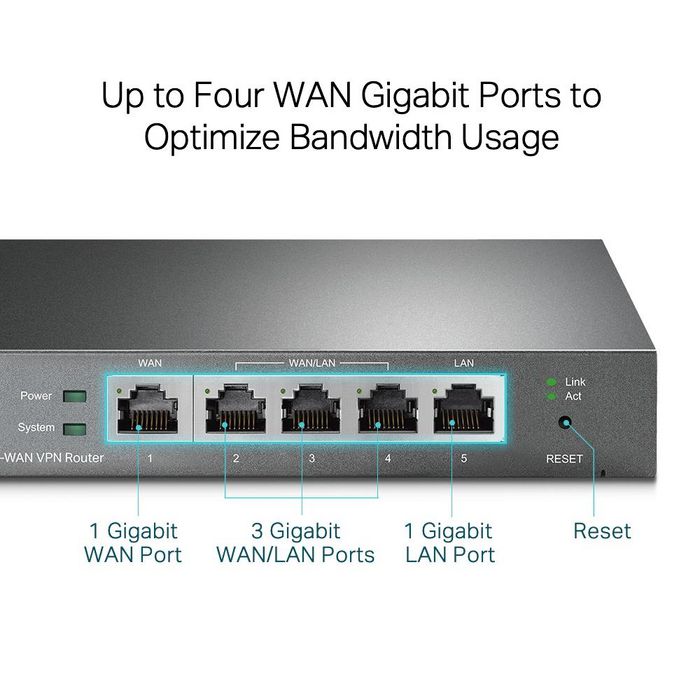 TP-Link TL-R605 - Routeur VPN Gigabit Multi-WAN professionnel (5 ports, 4 WAN) - Gestion cloud Omada SDN - IPSec, OpenVPN, L2TP, PPTP