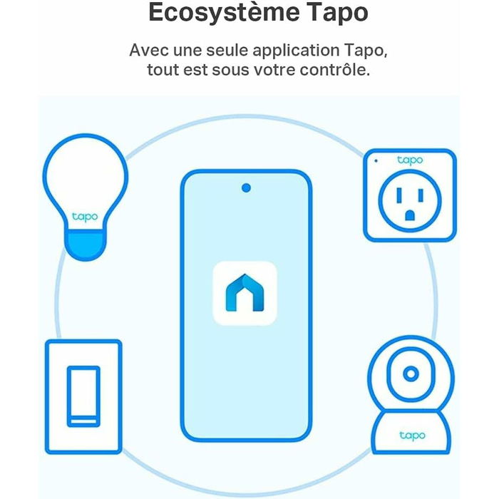 Prise Intelligente TP-Link P100 Wi-Fi 220 V 220-240 V 13 A 10 A Blanc (2 Unités)